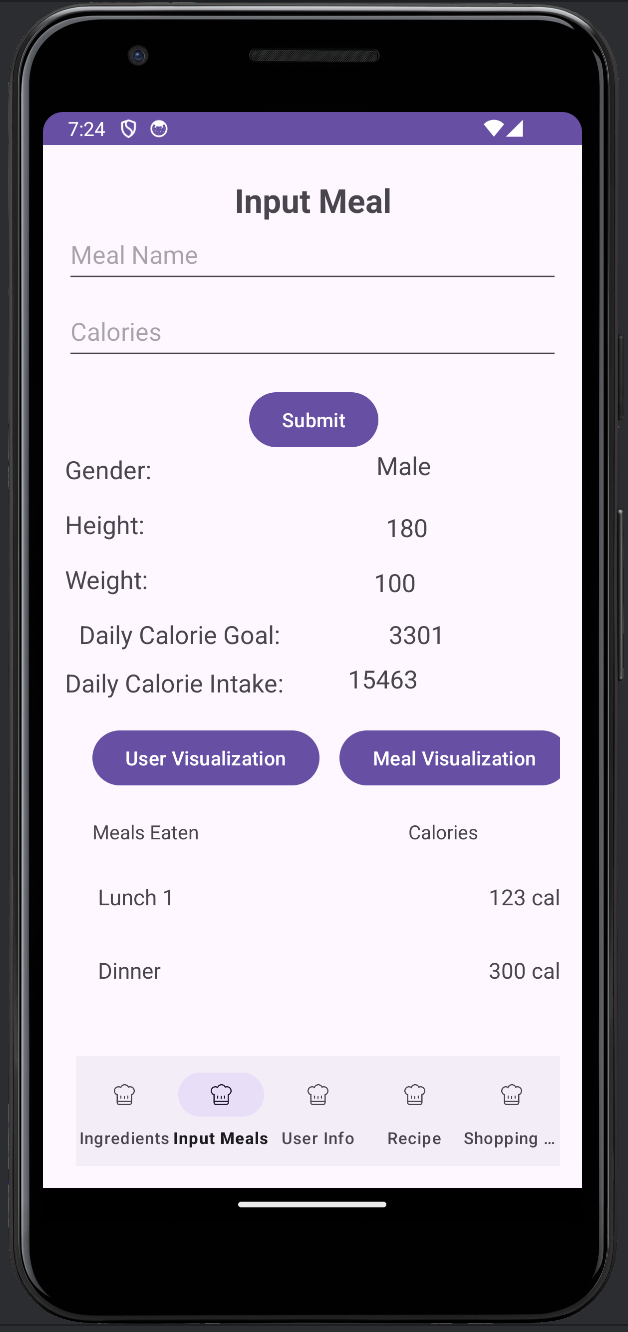 GreenPlate: A Sustainable Food Management System | GreenPlate